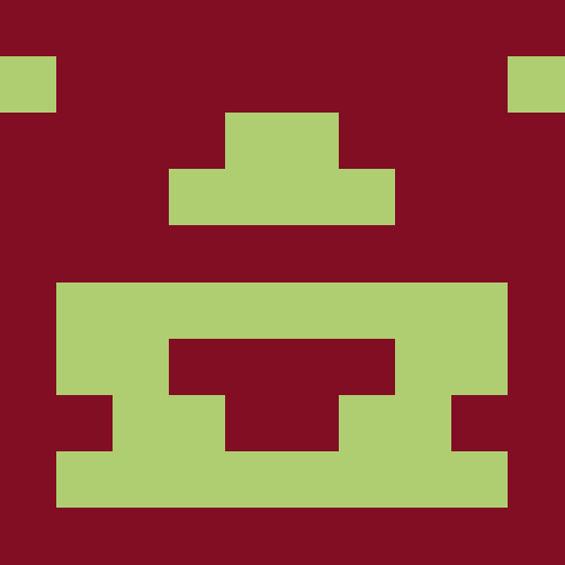 UnniR gravatar